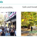 A lot to like about the draft Chch Transport Plan