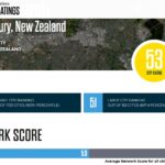 Cycling is on the Up in Chch – and even the World is recognising it…