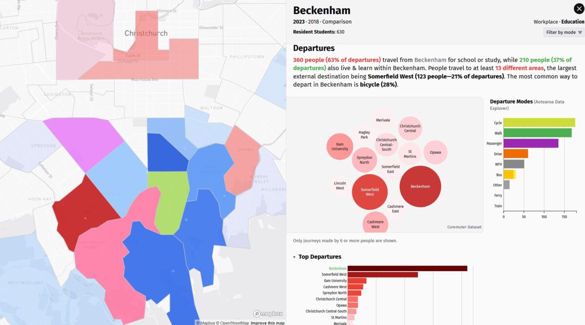 Commuter Waka: a great tool for travel data
